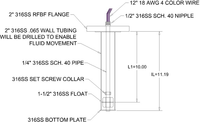 Custom Level Switch