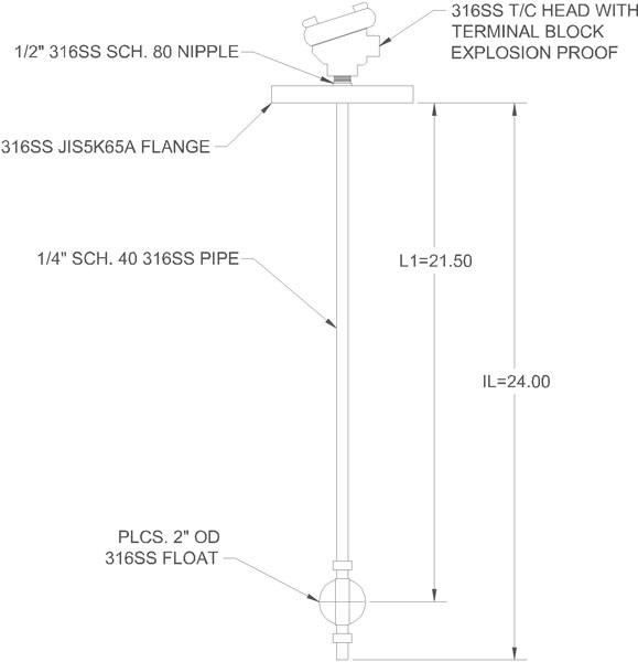 Custom Level Switch